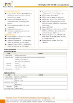 F8125 ZigBee+GPRS ROUTER SPECIFICATION - 2