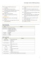 F8214 ZigBee+CDMA IP MODEM-2