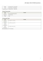 F8214 ZigBee+CDMA IP MODEM-4