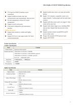 F8614 ZigBee+EVDO,zigbee wireless-2