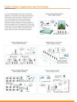 F8913D Embedded Zigbee Module application - 4