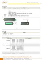 F8914 ZigBee Terminal - 3