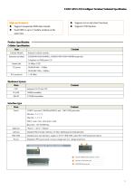 FA003 GSM LED Intelligent Terminal-2