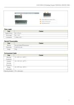 FA203 CDMA LED Intelligent Terminal - 3