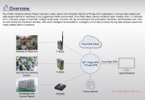 Four-Faith Industrial Automation Application - 2