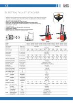 i-Lift/Hu-Lift Electric Pallet Stacker - 1