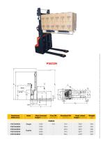 PSE12N-6