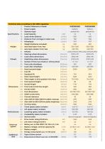 PSE12N-8