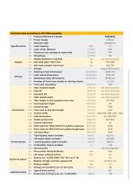 PSE12NSL-4
