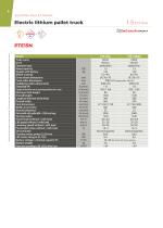 PTE20N-6