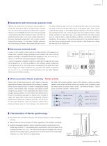 Zolix Finder Vista Raman System/Monochromator/Spectrometer/Spectroscopy/Monochromator/Laser - 3