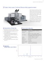 Zolix Finder Vista Raman System/Monochromator/Spectrometer/Spectroscopy/Monochromator/Laser - 5