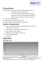 Zolix PL&EL Measurement System - 3