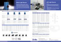 Zolix TLS Series Tunable Light Source/Light Source/Monochromator/Xenon Light Source/Photocatalysis Light Source/Spectroscopy/Spectrograph - 2