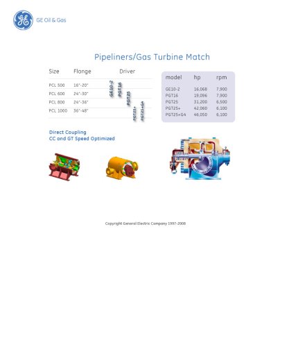 Pipeliners-Gas Turbine Match