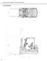 48V & 80V ELECTRIC PNEUMATIC 3000 – 7000 LBS.-6
