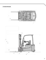 48V ELECTRIC PNEUMATIC - ELECTRIFY YOUR PERFORMANCE-13