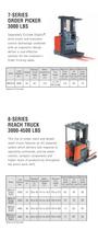 7-Series Electric 4-Wheel Cushion-11