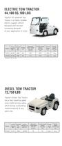 7-Series Electric 4-Wheel Cushion-15