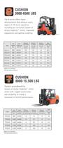7-Series Electric 4-Wheel Cushion-4