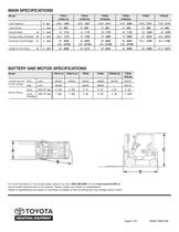 7-Series Electric AC Pneumatic-12