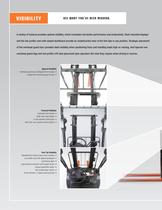 8-Series Internal Combustion Cushion Tire-12
