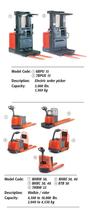 The Complete Line-11