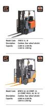 The Complete Line-5