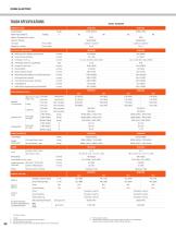 CORE ELECTRIC-6