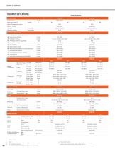 CORE ELECTRIC 3000 – 6500 LBS-6