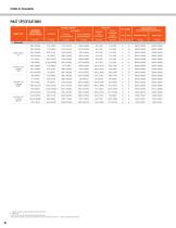 CORE IC CUSHION-10