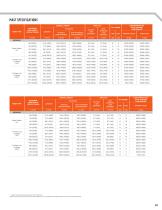 CORE IC CUSHION-7