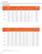 CORE IC CUSHION-8