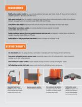 Pallet trucks electric-6