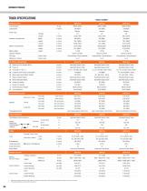 Series-Order-Picker_-4