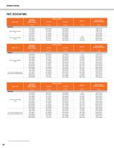Series-Order-Picker_-6