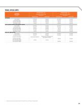 Series-Order-Picker_-7