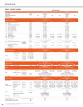 STAND-UP RIDER 3000 – 5000 LBS.-4