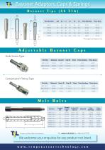 MELT BOLTS - 3