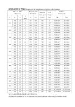 Luoyang SBI Full Complement Cylindrical Roller Bearings-10