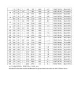 Luoyang SBI Full Complement Cylindrical Roller Bearings-12