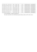 Luoyang SBI Full Complement Cylindrical Roller Bearings-14
