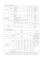 Luoyang SBI Full Complement Cylindrical Roller Bearings-3