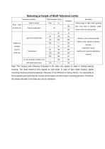 Luoyang SBI Full Complement Cylindrical Roller Bearings-6