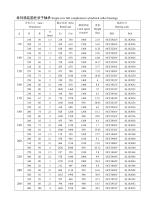 Luoyang SBI Full Complement Cylindrical Roller Bearings-9