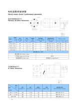 Luoyang SBI slewing drive - 56