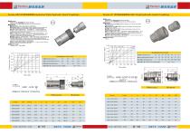 parmicro fluid-7