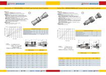 parmicro fluid-8
