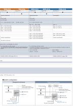 51 series Brochure-5