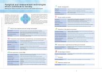Back number of CSR Reports-5
